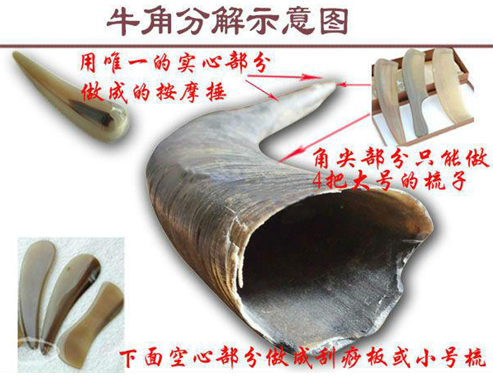 鉆牛角尖工藝品發(fā)展有限公司,張家界牛角梳,鉆牛角尖,張家界牛角制品,翠翠閣