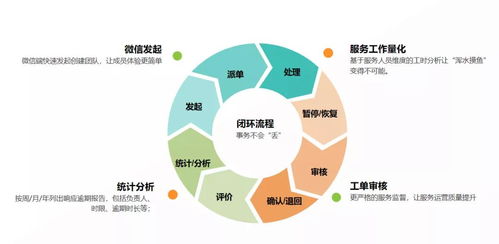 數(shù)字賦能，智啟未來(lái) 縣城煙草局管理效能提升新路徑